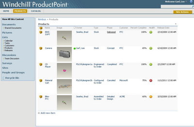 PTC推出基于SharePoint的产品开发解决方案Windchill ProductPoint-中国数控机床网-中国最大的机床门户网站